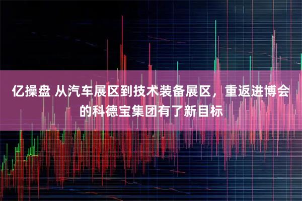 亿操盘 从汽车展区到技术装备展区，重返进博会的科德宝集团有了新目标